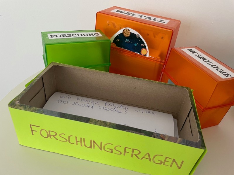 Boxes with prompt questions for the collaborative development of research questions: Mission Control collects research questions on the subject of space and defines important terms from the categories of museology, research and space.
