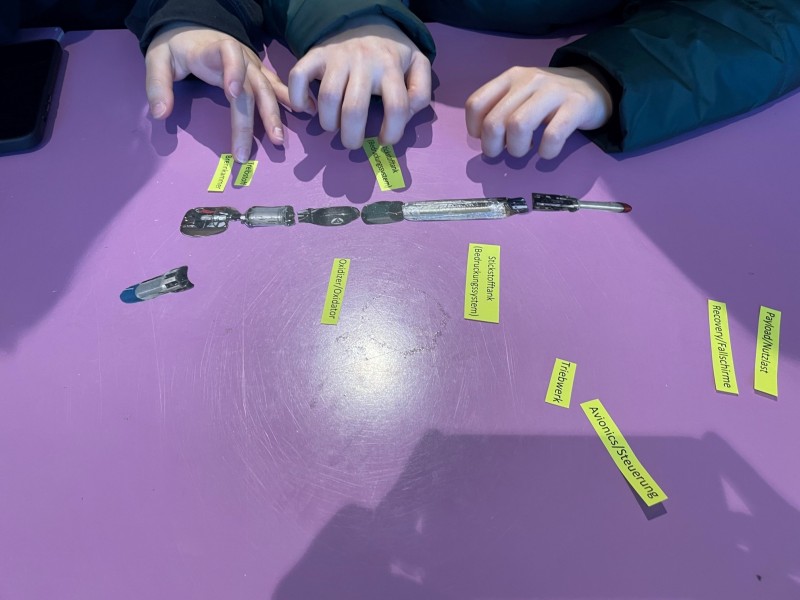 Rocket parts are arranged correctly on a table as participants try to match the appropriate names to each part.: How do the rocket parts fit together and what are their correct names? Two teams compete against each other.