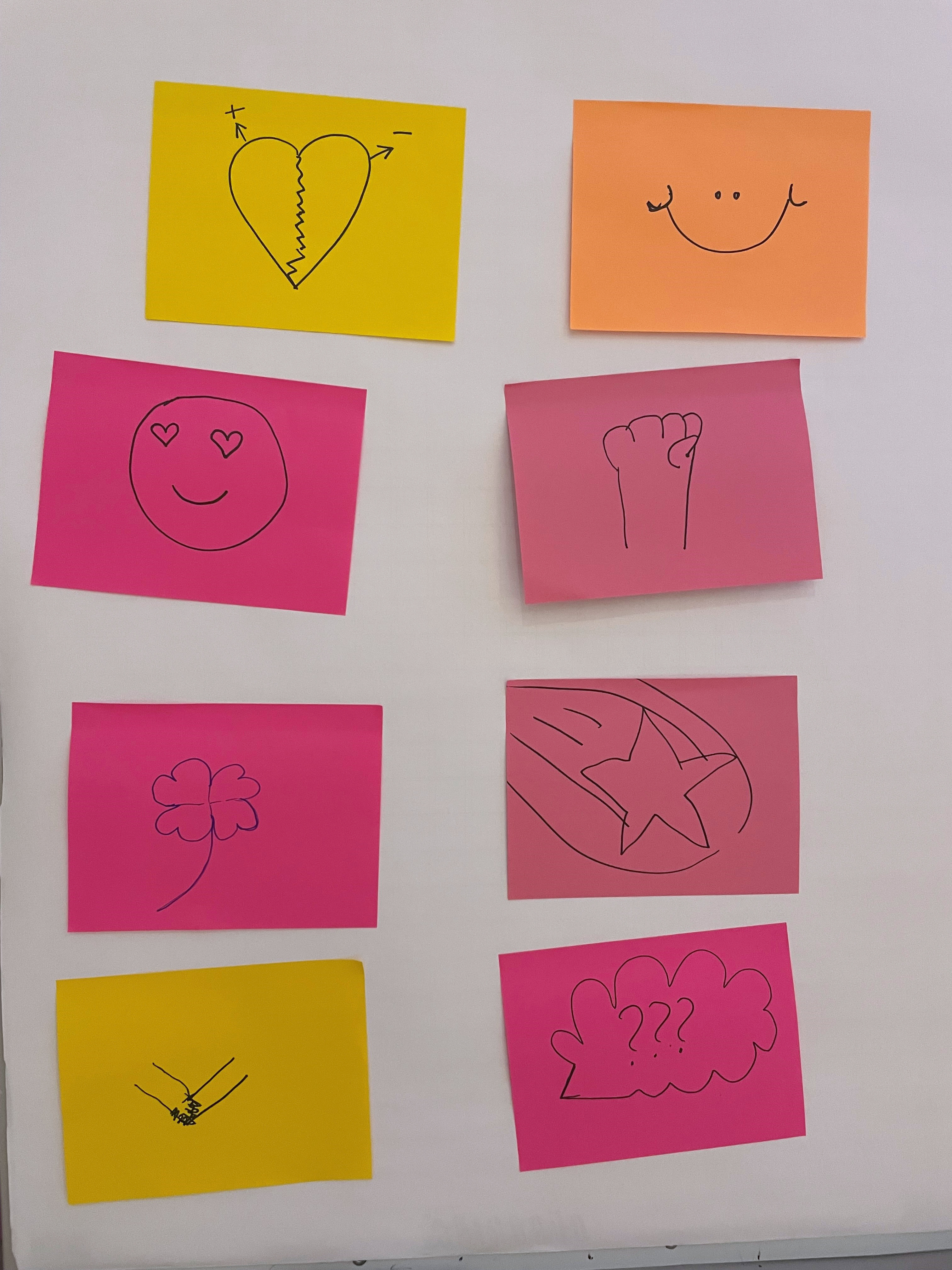 Which values are particularly important to me personally? - The participants drew them as symbols/pictograms in a "values gallery".